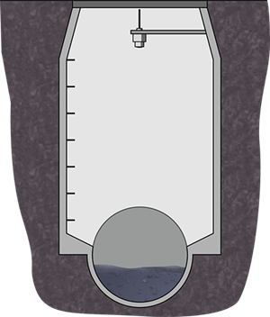 Level measurement in a sewer network