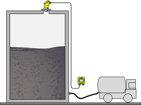 Sludge receiving station Level measurement