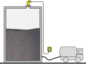Sludge receiving station Level measurement