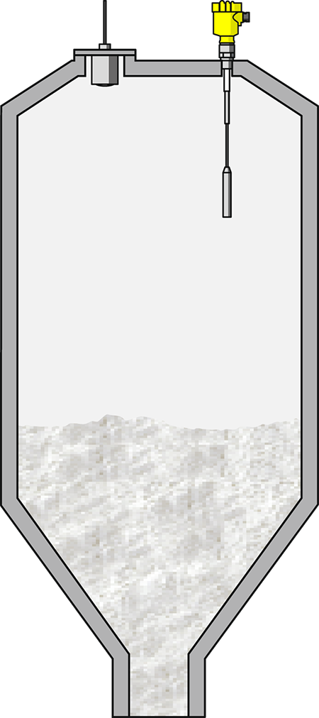 Füllstand- und Grenzstandmessung im Kalksilo