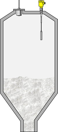 Mesure et détection de niveau dans le silo de chaux