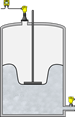 Serbatoio di stoccaggio del gas