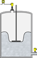 Volume and pressure monitoring in the biogas storage facility