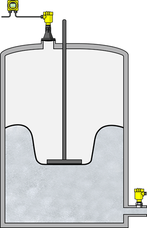 Volumen- und Drucküberwachung im Gasspeicher