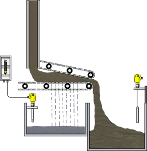 Level detection of sludge and water