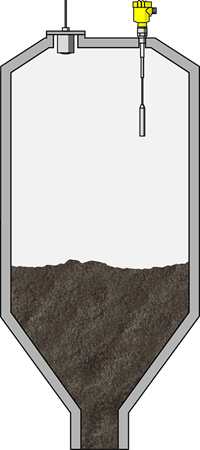 Level measurement and point level detection in the sludge granulate silo