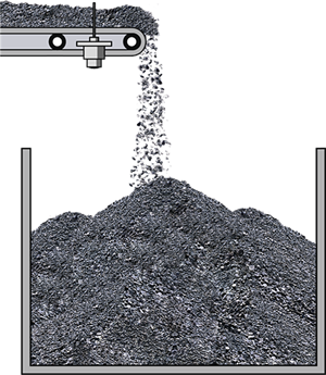 Level measurement in a container