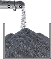 Level measurement in a container