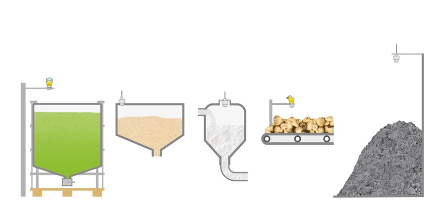 VEGAPULS BASIC-Radarsensoren für präzise Füllstandsmessung bei Flüssigkeiten und Schüttgütern