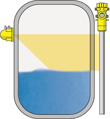 Illustration of VEGA radiometric device measuring liquid in a tank