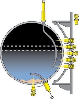 MDA, radiometric, nuclear, instrumentation, radiometric detector, radiometric instrumentation, nuclear detector, x-ray interference, white paper