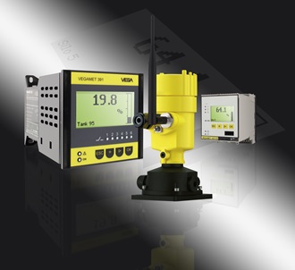 Signal conditioners