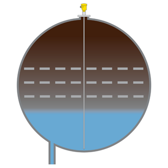 vegaflex 81 interface measurement in desalter
