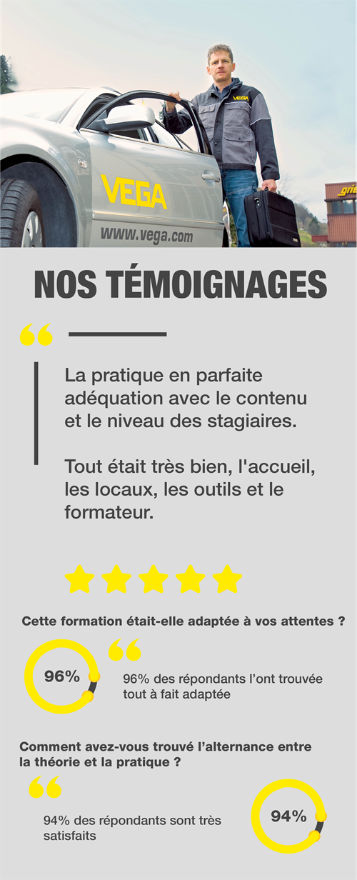 Formations capteurs