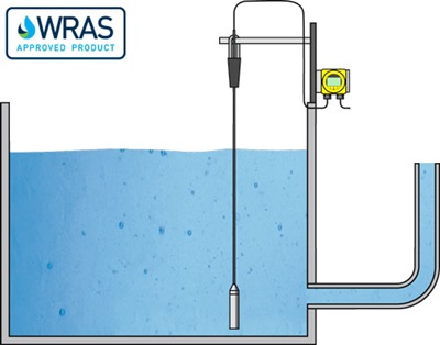 Basin with WRAS approved submersible pressure sensor