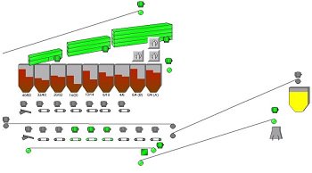 Scada screen