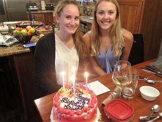 Birthday Cake