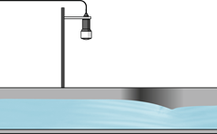 Basin_PSWLS61_open channel flow