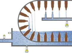 Flessenreiniging:  Capacitieve niveauschakelaar VEGAPOINT 21 voor niveaudetectie