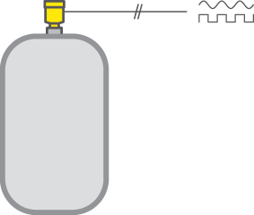 How does non-contact radar level measurement work?