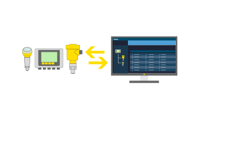 VEGA instrument adjustment 