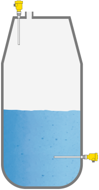 Typische Einsatzbereiche für eine Grenzstanderfassung in der Prozessindustrie 