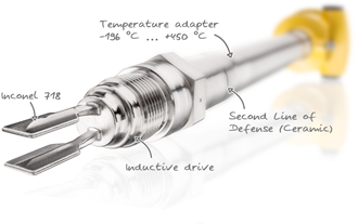 VEGASWING 66 - Vibrating level switch for liquids under extreme process temperatures and pressures 