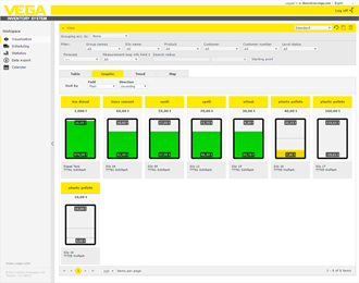 VEGA Inventory System - Hébergement sur serveur VEGA - Logiciel de surveillance des mesures de niveau hébergé chez VEGA